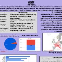 Poster: 3rd Place, Grades 7-9 Category